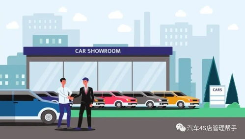 汽车销售 最具挑战的销售领域吗